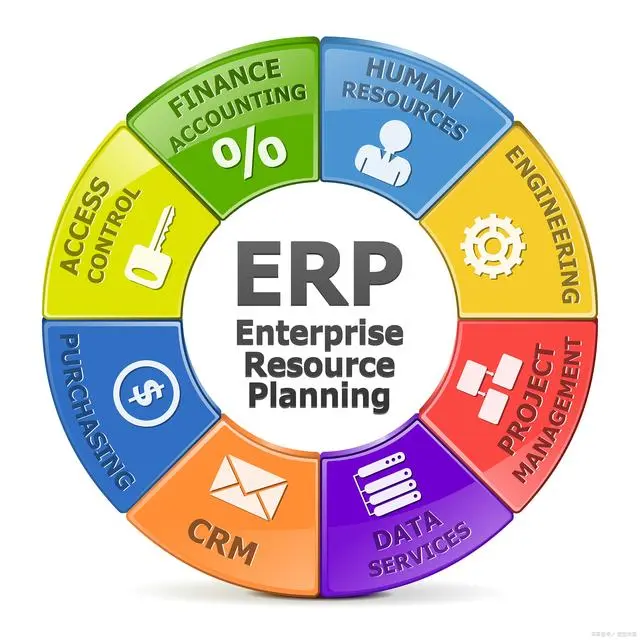电子生产企业用哪些ERP?电子制造ERP如何选型